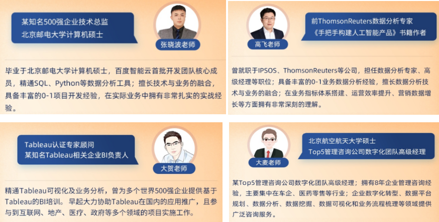 Nationally Recognized Data Analysis Certificate_Data Analysis Elite Training Program_Data Analyst Examination Official Website