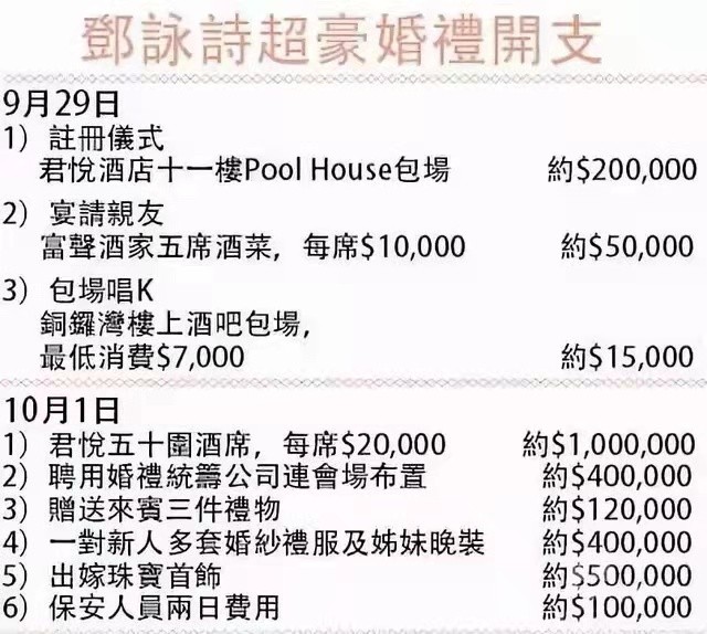 Zheng Yongshi's counterattack to become the fifth concubine of the gambling king_Zheng Yongshi got married_The legendary love story of gambling king Stanley Ho and his caregiver Zheng Yongshi