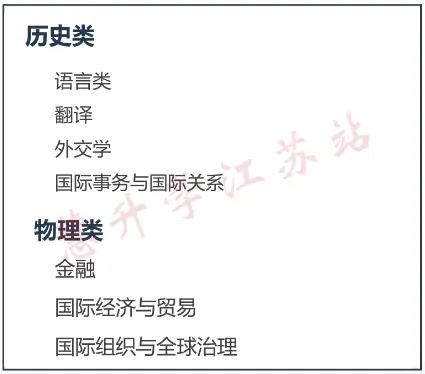 School of Diplomacy, School of International Relations_Admission score to the top 5 official schools in the School of Customs