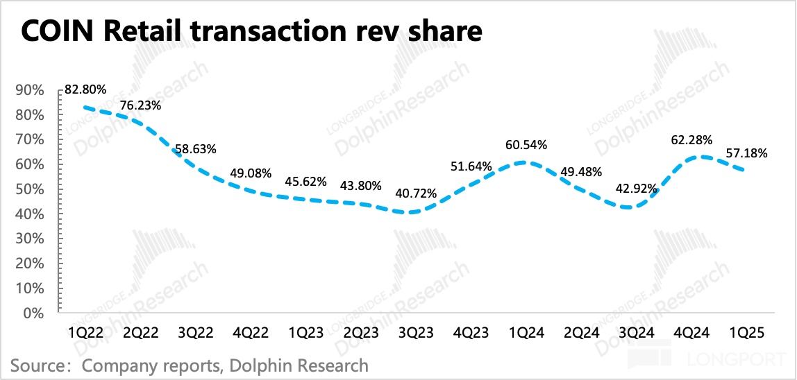 Binance Exchange official website v2.4_Bitcoin price rise_Cryptocurrency market size