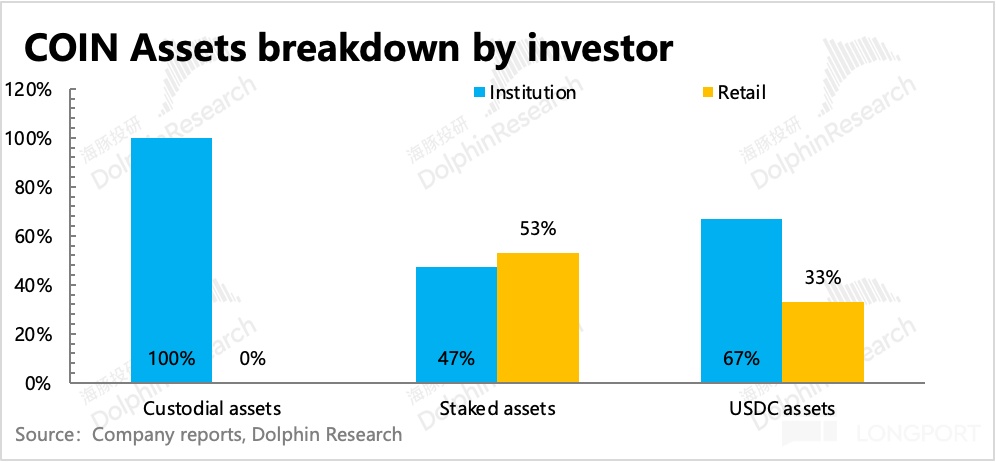 Binance Exchange official website v2.4_Bitcoin price rise_Cryptocurrency market size