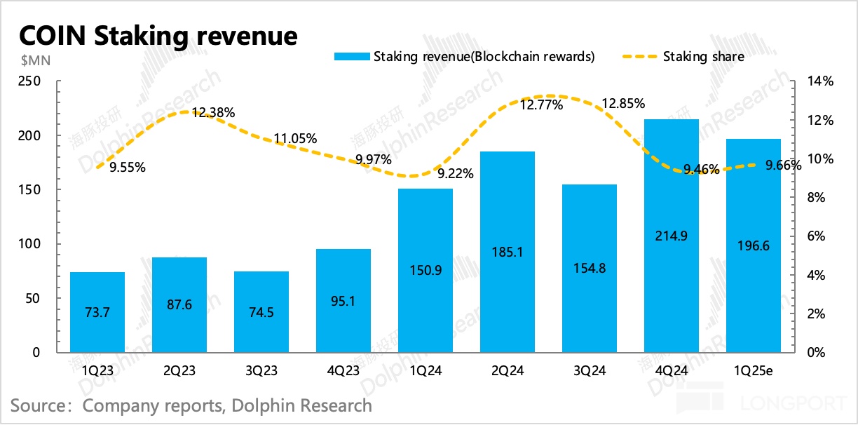 Bitcoin price rise_Cryptocurrency market size_Binance Exchange official website v2.4