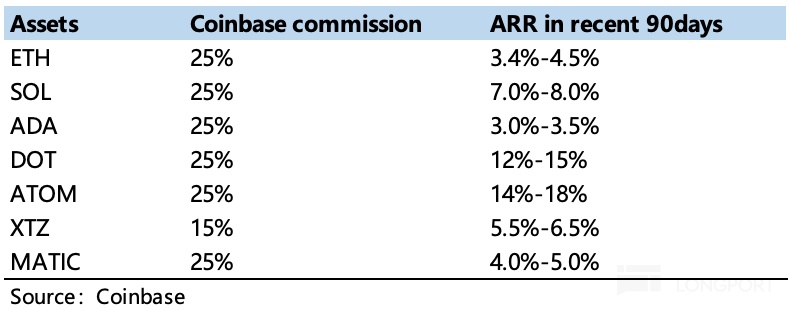 Bitcoin Price Rise_Binance Exchange official website v2.4_Cryptocurrency Market Size
