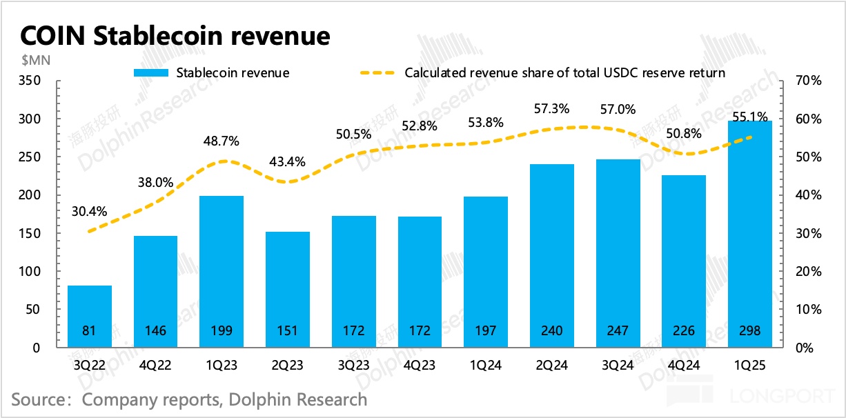 Cryptocurrency market size_Bitcoin price rise_Binance Exchange official website v2.4