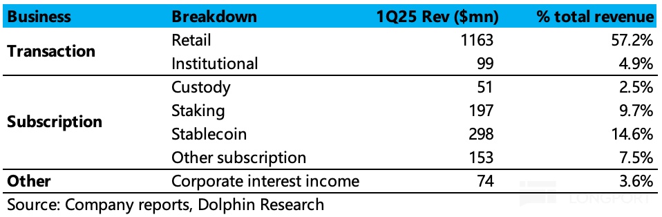 Binance Exchange official website v2.4_Bitcoin price rise_Cryptocurrency market size