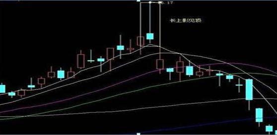 Strict stop loss_Can the stocks with the daily limit yesterday be bought today_Trading with the trend