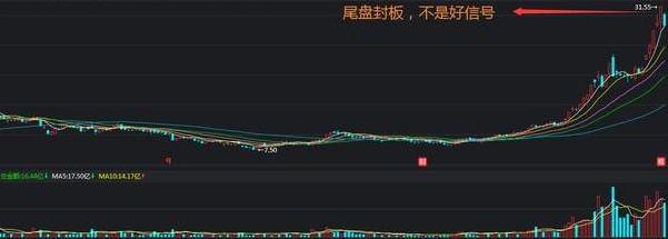Trading with the trend_Can the stocks with the daily limit yesterday be bought today_Strict stop loss