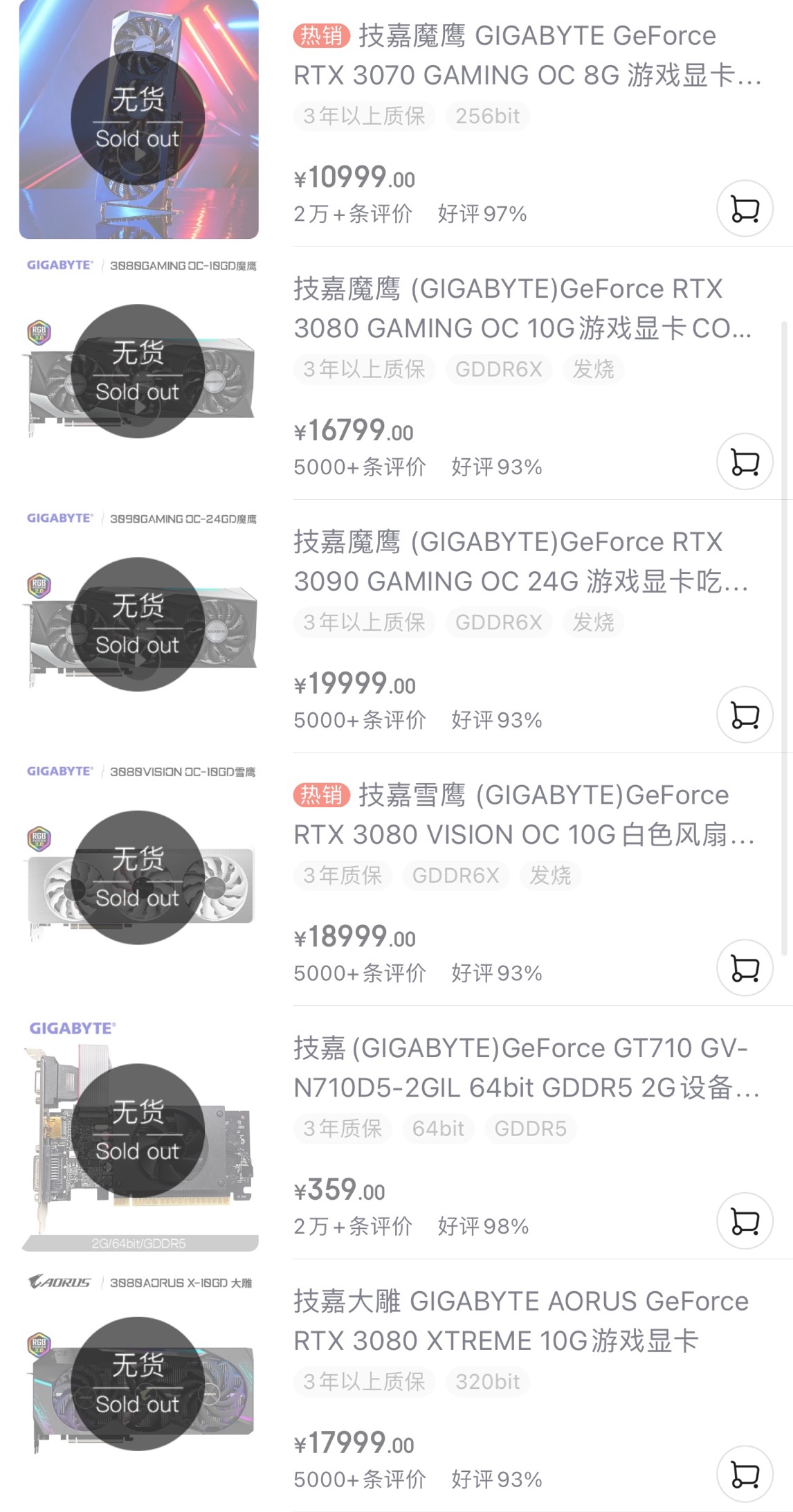 Chia Coin Causes Hard Drive Shortage And Price Increase, Computer Gamers Are Helpless, Graphics Card Prices Soar-Lijin Finance