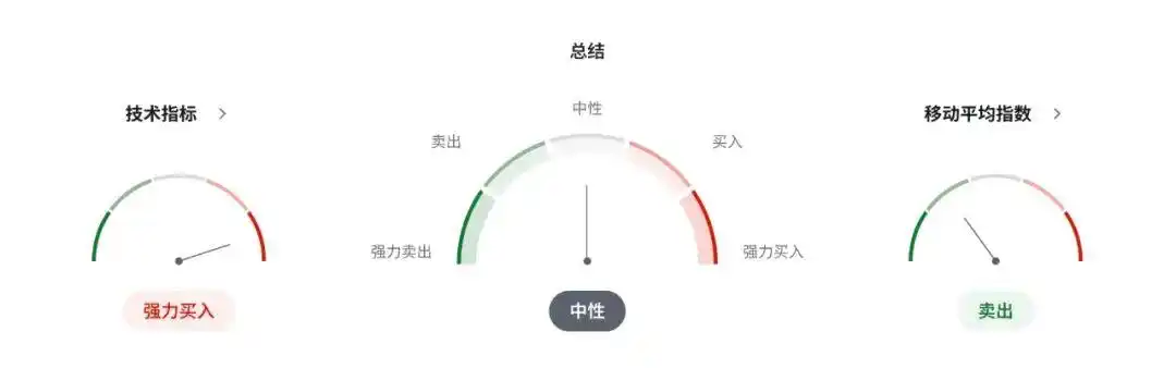Economic Outlook of Canadian Federal Budget Defense Spending_USDG_G7 Summit Strengthens Sanctions on Russia International Monetary Fund