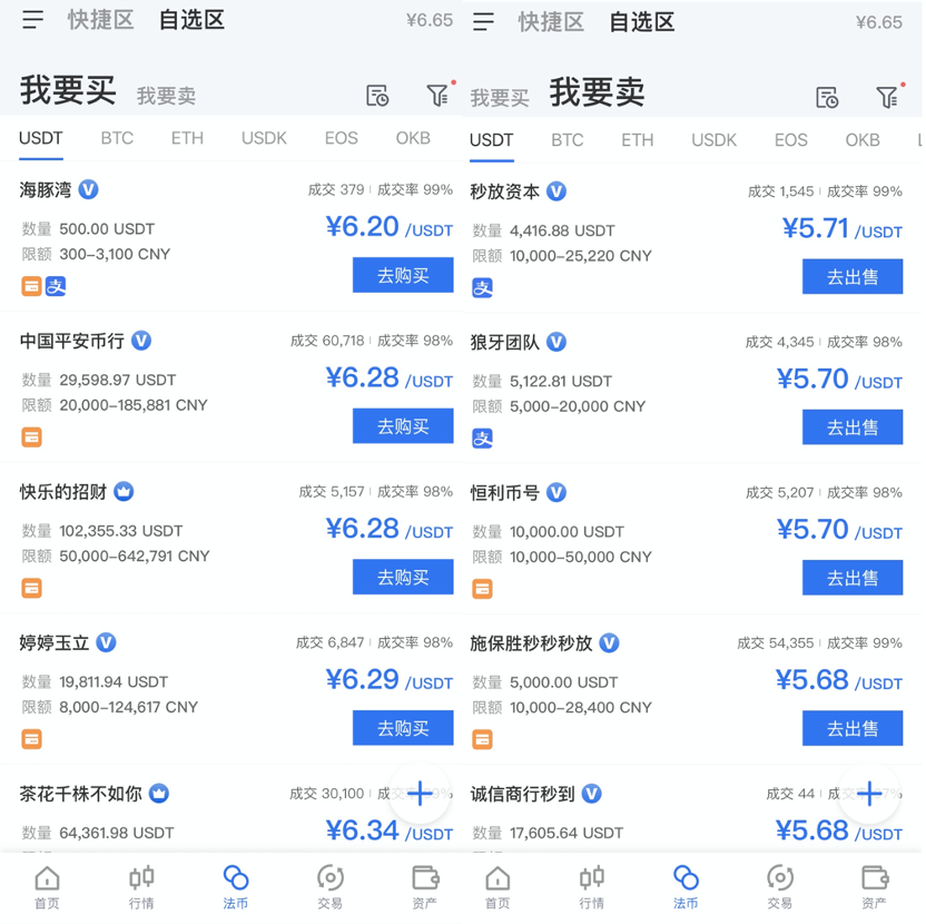 European Exchange APP download_The impact of OKEx’s resumption of legal currency transactions_OKEx’s escape channels after its suspension of currency withdrawals