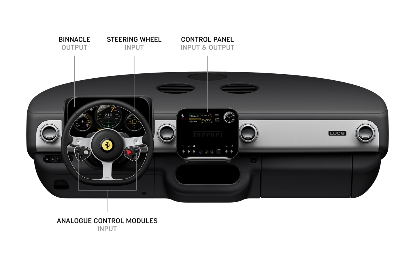 luce_Ferrari Luce electric sports car interior design by Jonathan Ive and Marc Newson