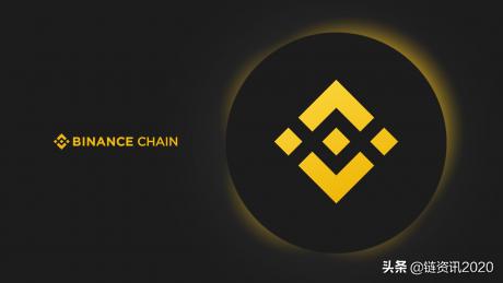 Blockchain Smart Contract Fixed Programming Language_Application of Solidity in Ethereum_Real-time Binance Coin Market
