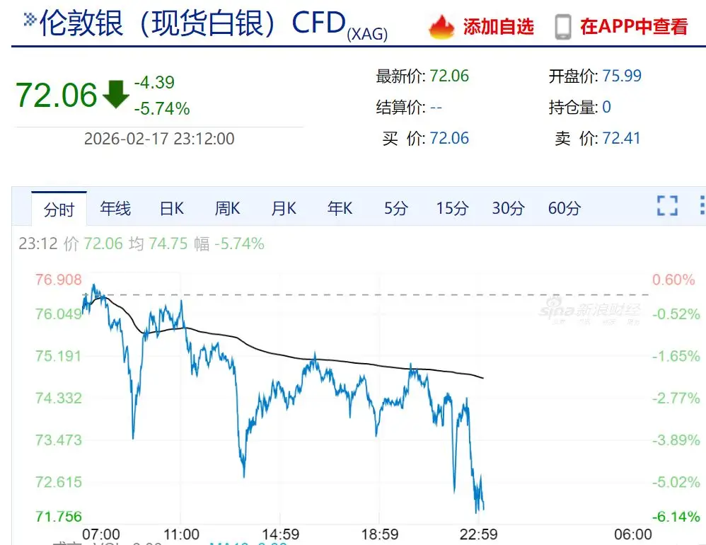 Bitcoin and Oil Prices_Does the Fall of Bitcoin Have an Impact on Crude Oil_