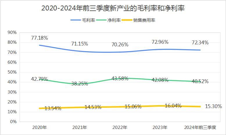 New Industry Medicine_Domestic alternative chemiluminescence diagnosis new industry medical equipment