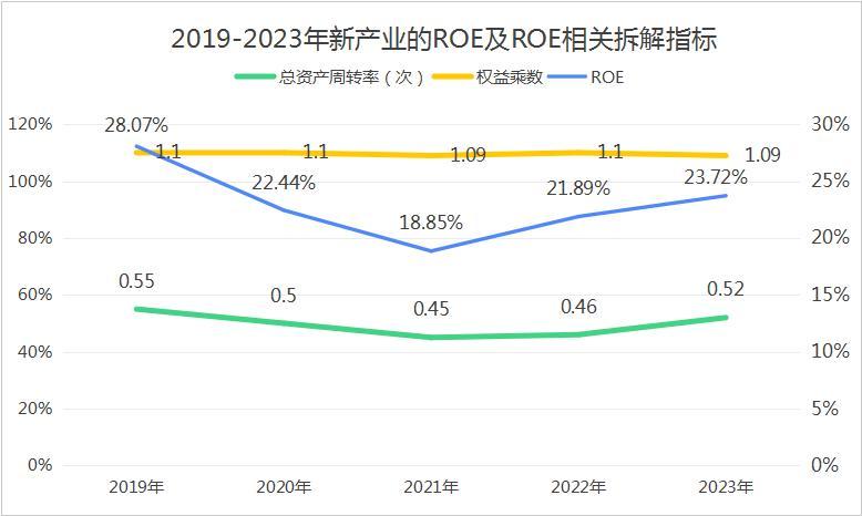 New Industry Medicine_Domestic alternative chemiluminescence diagnosis new industry medical equipment