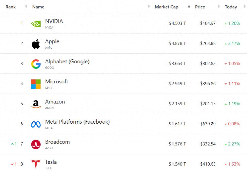 On February 17, The Three Major U.S. Stock Indexes Closed Slightly Higher, With Software Stocks Under Pressure Due To Concerns About AI.-Lijin Finance