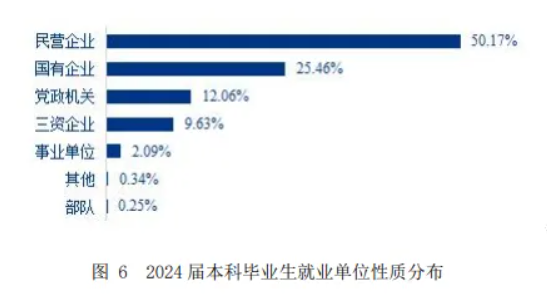 Introduction To The Basic Situation And Advantageous Majors Of Tianjin University Of Finance And Economics, Including Undergraduate Teaching Quality Report-Lijin Finance