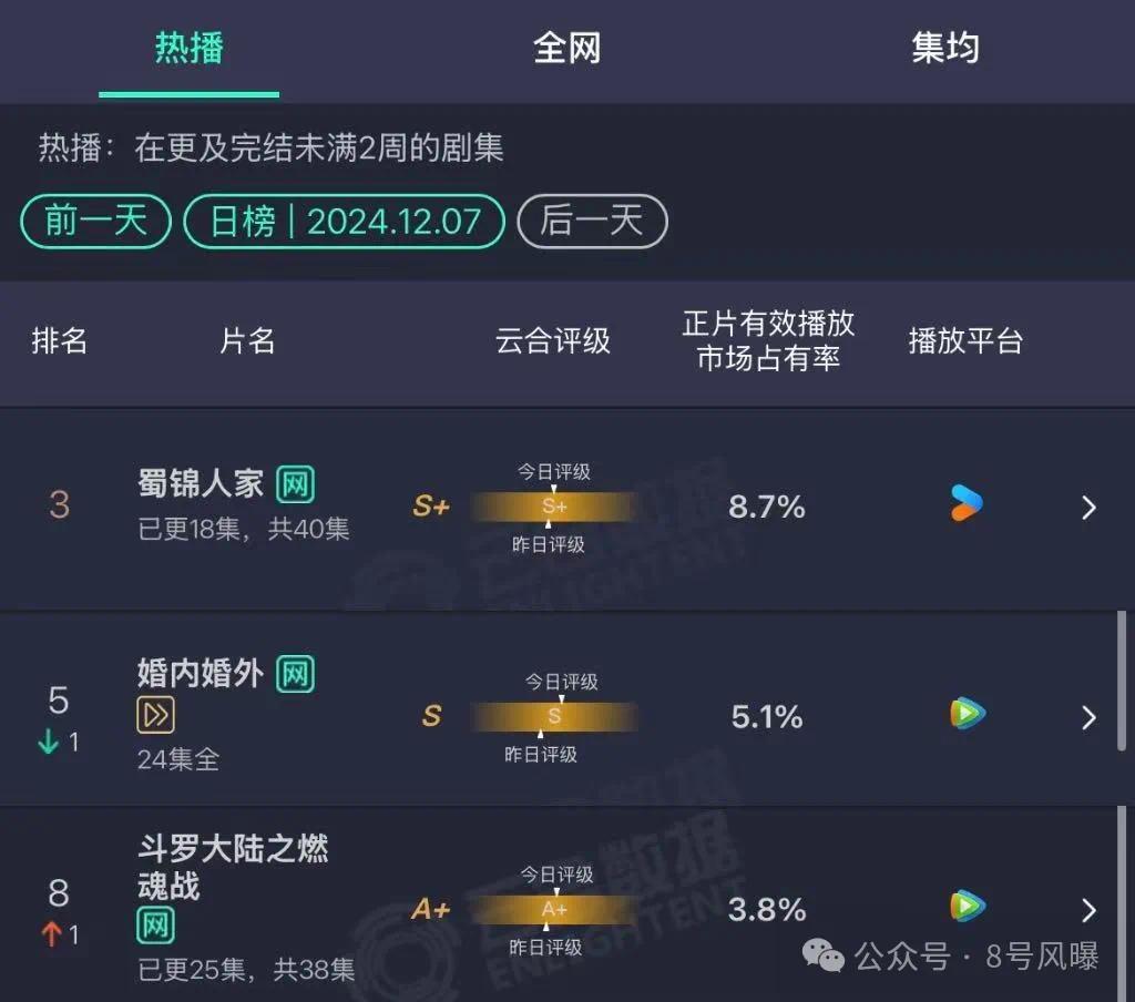 90 flowers that you can’t afford? A year of collective defeat... 90 flowers that __cannot afford to support? A year of collective defeat...