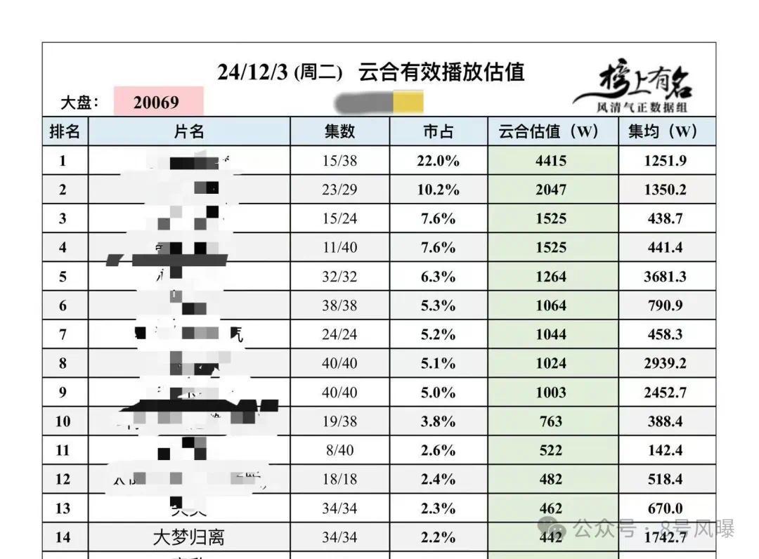 90 flowers that cannot be supported? A year of collective defeat..._90 flowers that cannot be supported? A year of collective defeat..._