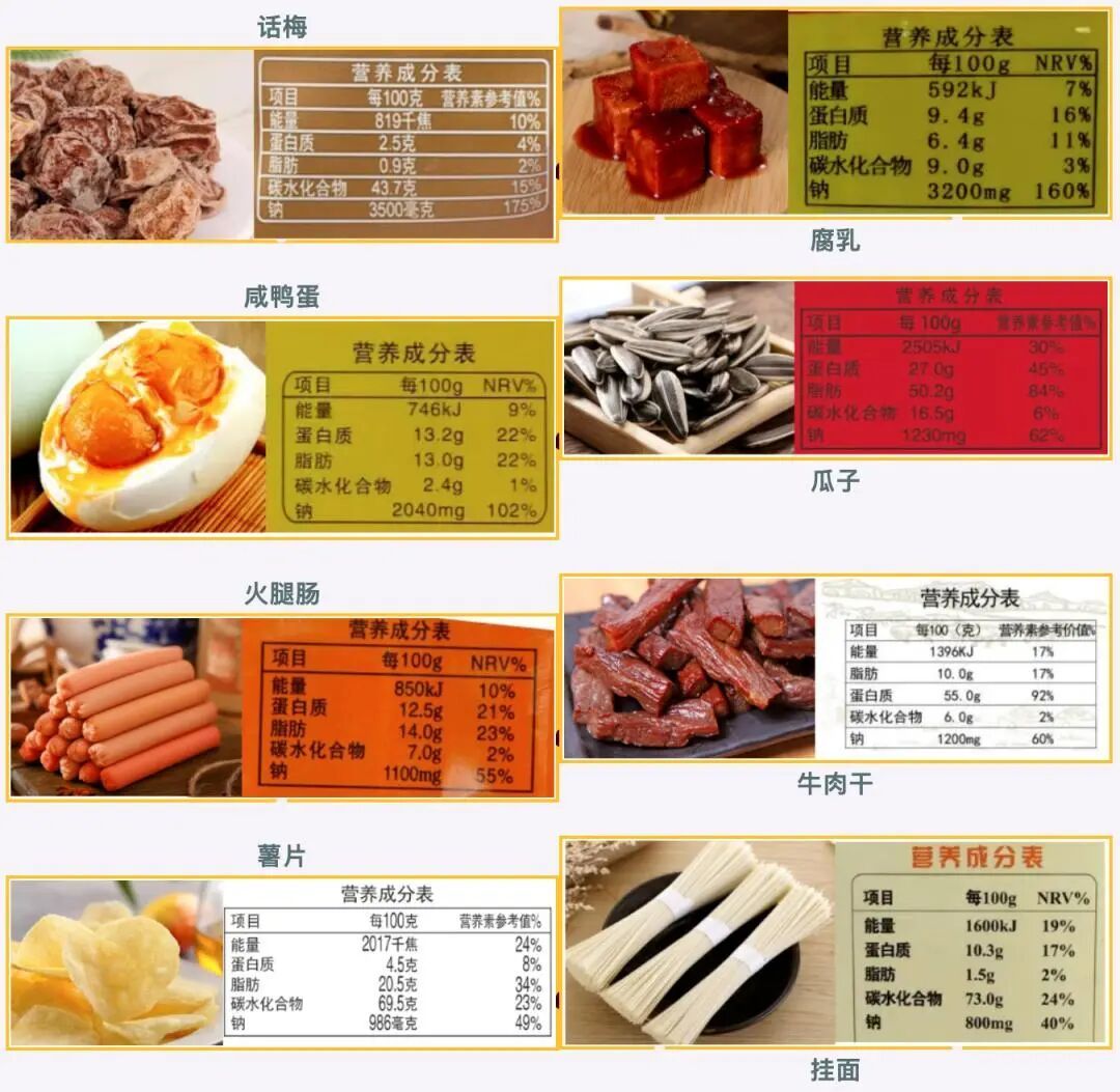 Be wary about network traps and watch out for dehumidification volume traps