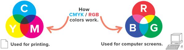 Download for Android_Color Psychology Application