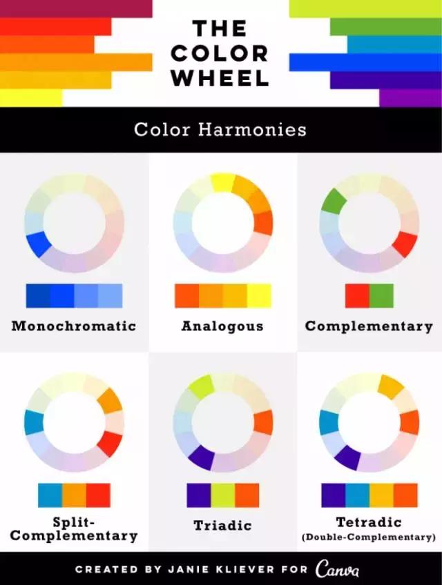 The basis of color theory_Behance Download for Android_Color psychology application