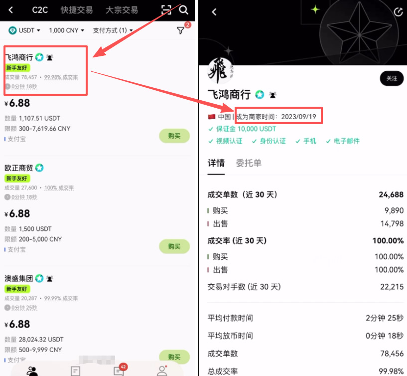 How to safely buy USDT_What does USDT mean_Stablecoin USDT definition