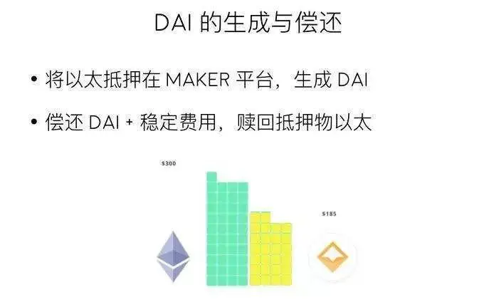 What is USDT_USDT issuance and trading_USDT means