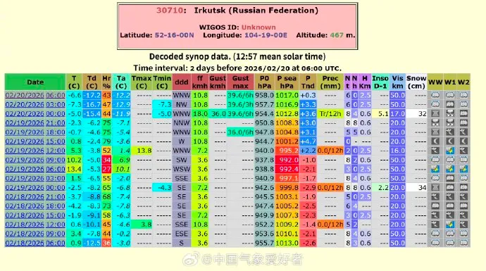 Car accident on male driver_Assault on male driver_