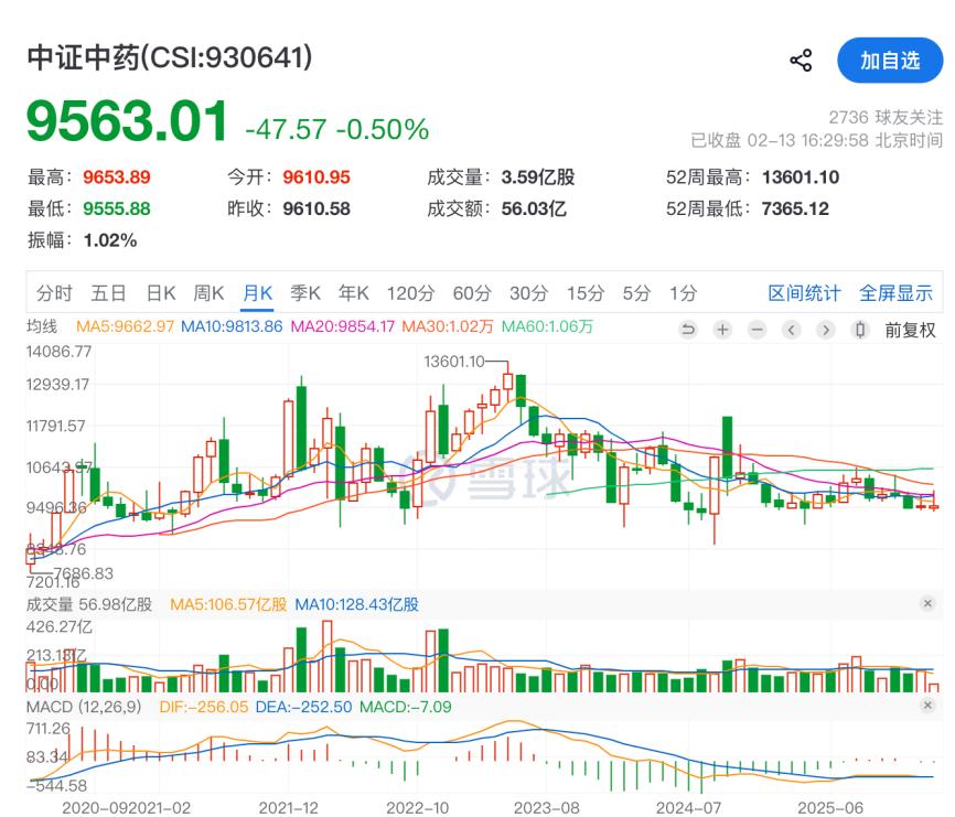 Sweeping the world __ How to write sweeping the world