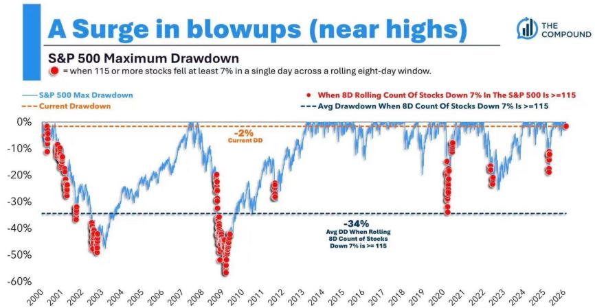 How to write sweeping the world __ Sweeping the world means