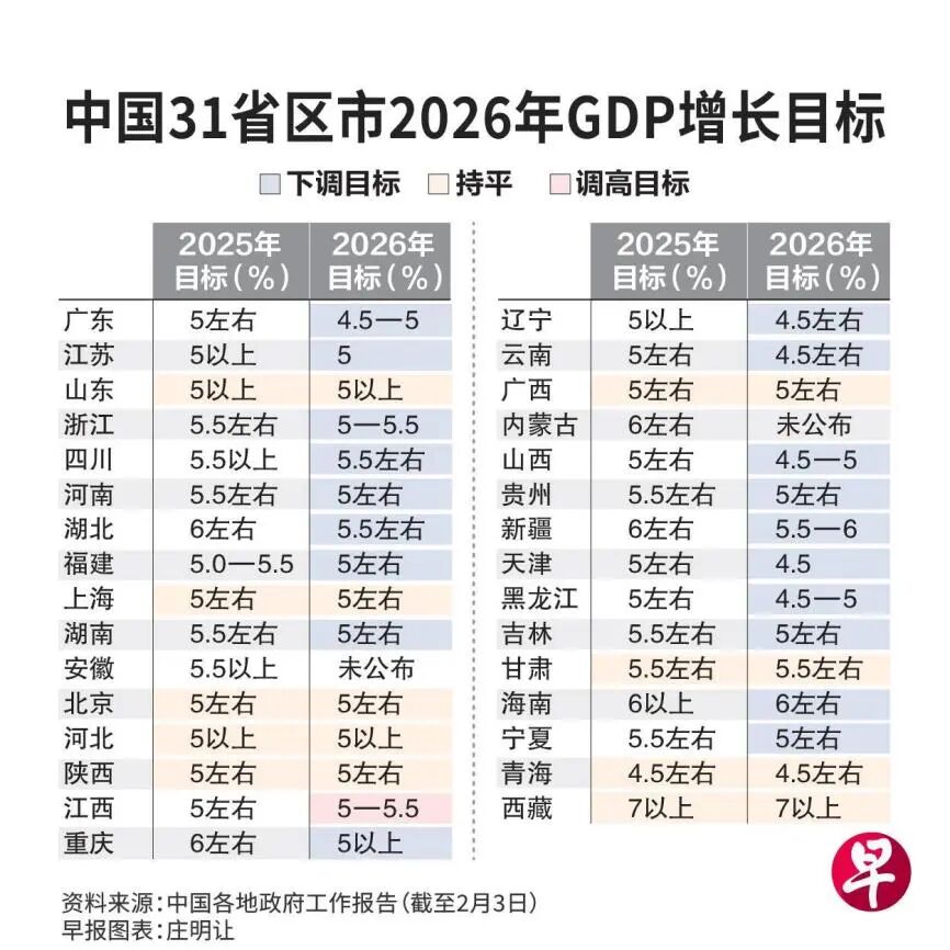 How to write sweeping the world __ Sweeping the world means