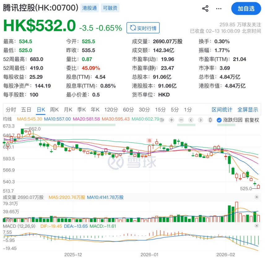 Sweeping the world means __ How to write sweeping the world