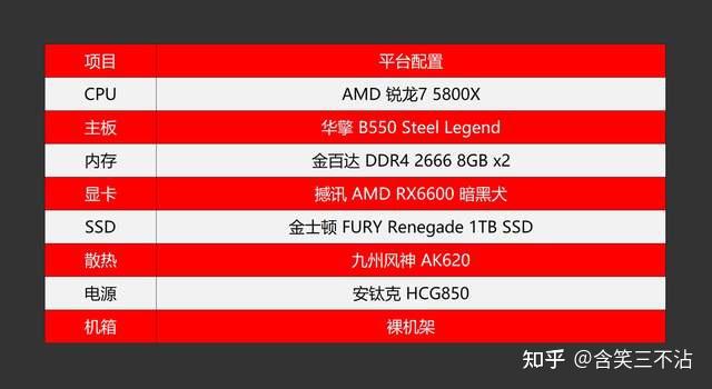 rsr_AMD Radeon Super Resolution technology
