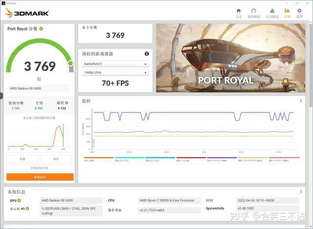 rsr_AMD Radeon Super Resolution technology