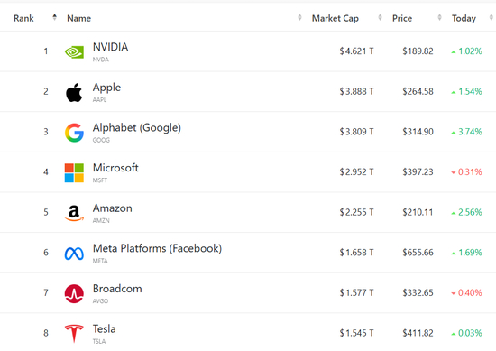 The impact of Trump’s tariff policy on China_What is Trump’s new tariff policy_
