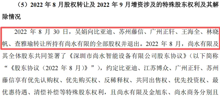 How is Shangzuo company's current funding_Shangshui Intelligent relies on BYD_Shangshui Intelligent IPO risk