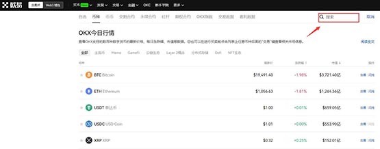 The investment value of TRX_The positioning and ecology of TRX_TRON Coin