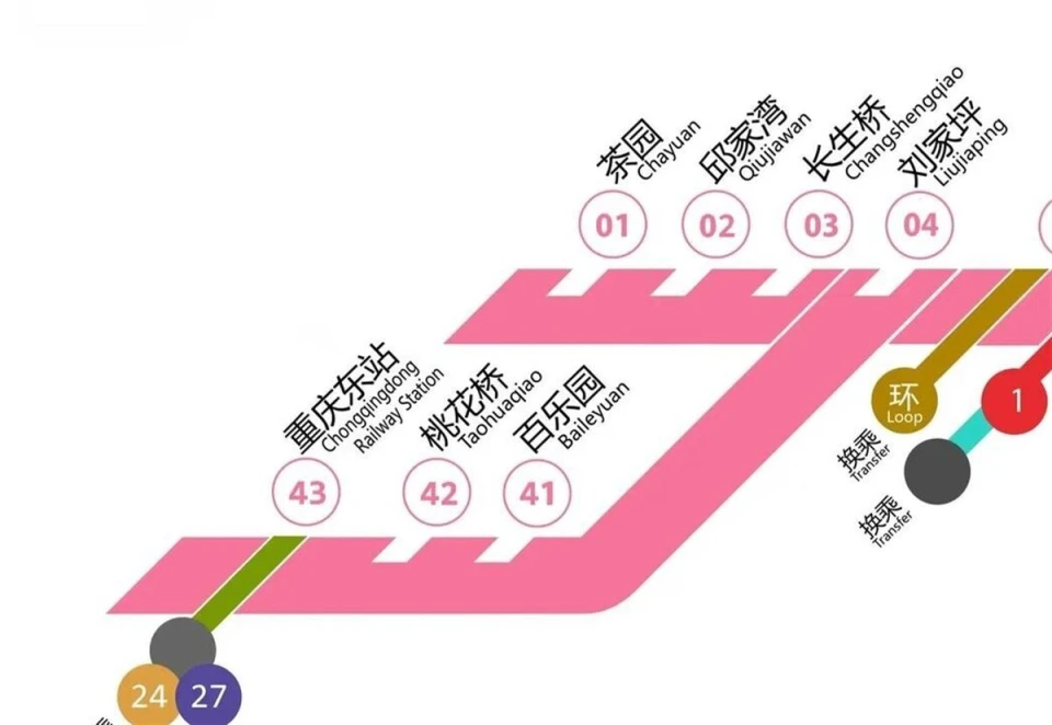 Chongqing Line 6 passenger flow_Line 6 TOD demonstration site_Chongqing's four major developers