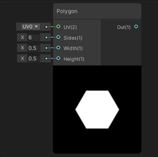 Unity Shader Graph Polygon node usage tutorial_Polygon node parameters detailed explanation_polygon