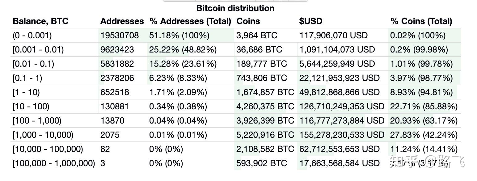 BTC and ETH btc eth etc_Foreign Blockchain Media Community_Famous Foreign Blockchain Forum