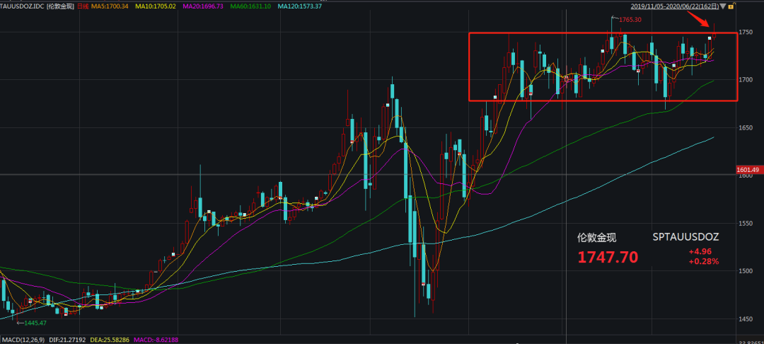 Current affairs reporters and financial reporters_Financial news interview principles_Financial news topic selection skills