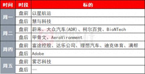 _The situation in the Middle East and oil prices_The reasons for the collapse of oil prices in the Middle East