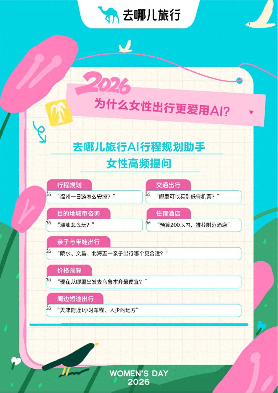 Staying in high-star hotels, making good use of AI to solve problems, more women have the ability to "walk away"_Staying in high-star hotels, making good use of AI to solve problems, more women have the ability to "walk away"_