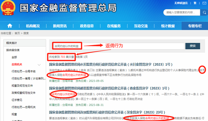 Commission rebate_Supervision of life insurance violations_Insurance rebate penalties