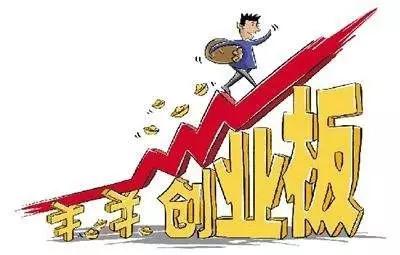 How much is the minimum amount to open a GEM stock account_How to buy GEM stocks_The purpose of GEM establishment