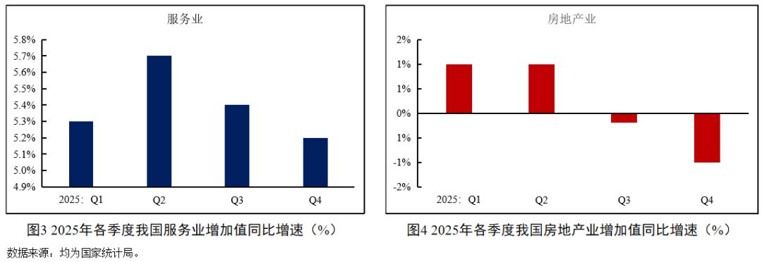 Analysis of the current economic situation_Characteristics of financial news_Development trends and policy thinking
