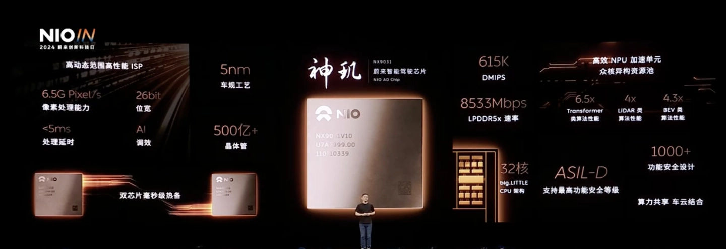 NIO Li Bin: Shenji Chip Tape-out Was Successful, And The Three Brands Jointly Deployed To Sink The Market-Lijin Finance