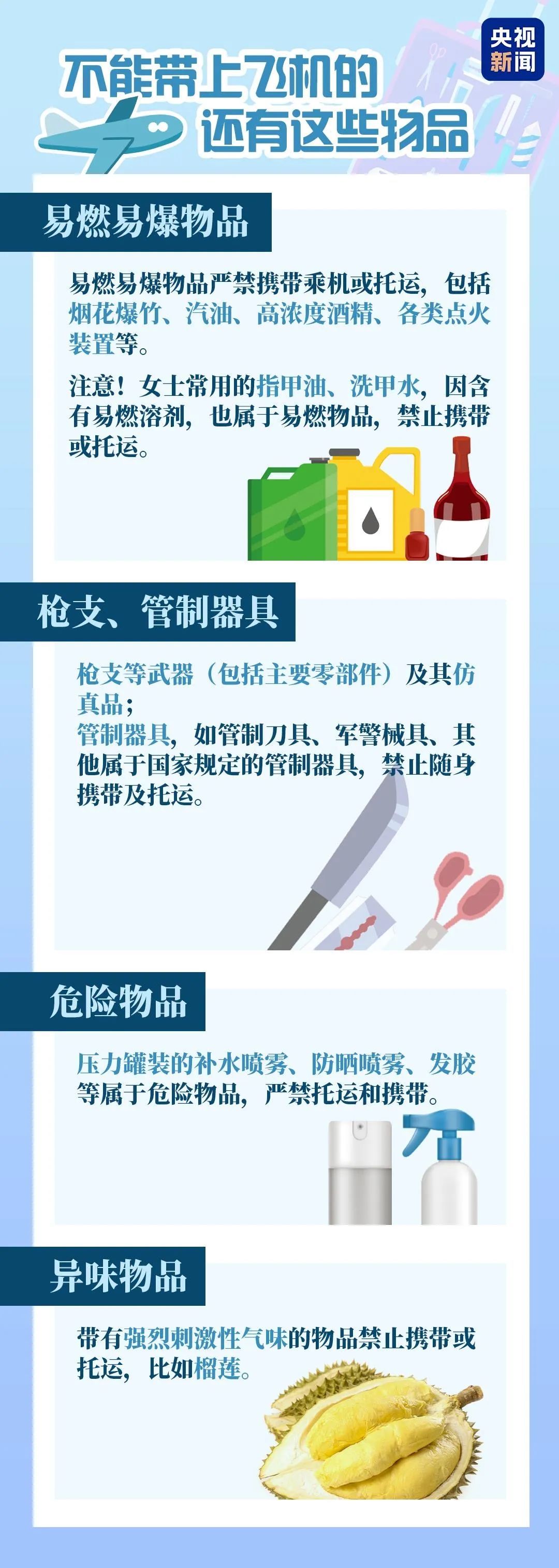 3C certification identification method for power bank_3C marking policy for power bank of Civil Aviation Administration_Binance certification