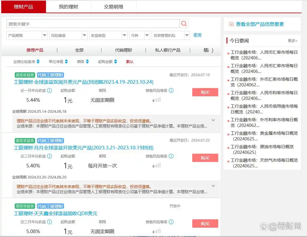 Financial Management_Financial Management for Beginners_Sound Investment Products